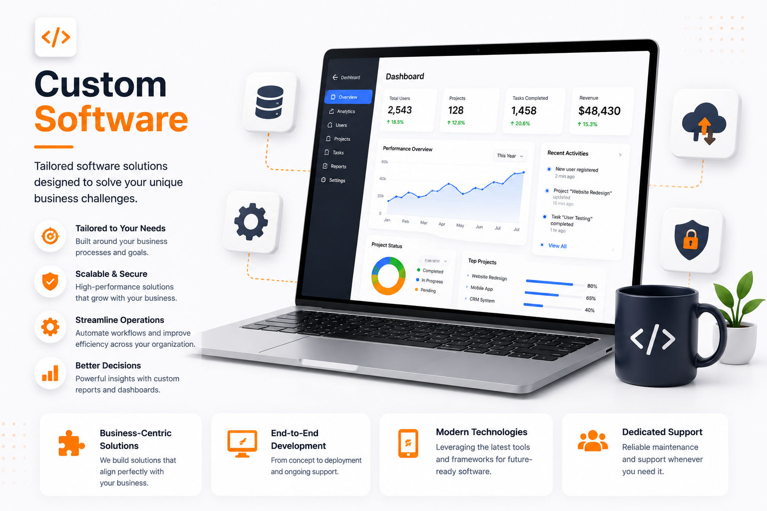 Custom Software