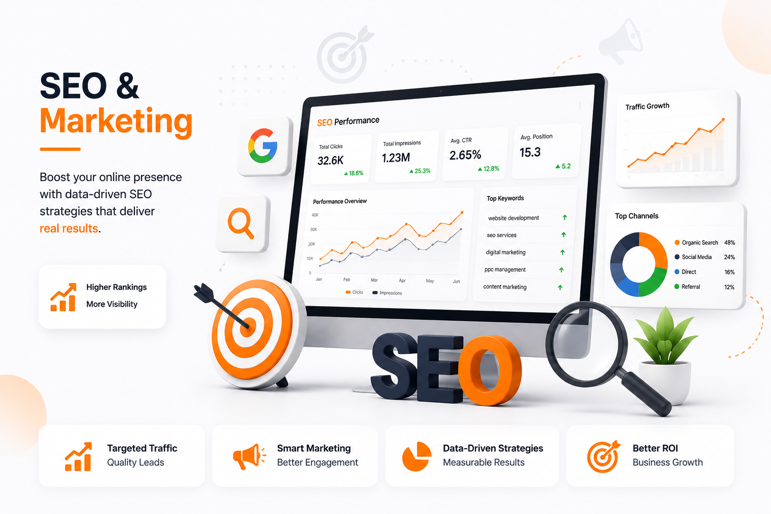 SEO & Marketing